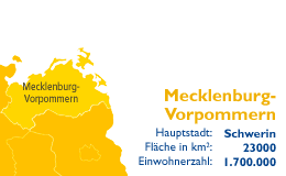 Schulferien Mecklenburg-Vorpommern