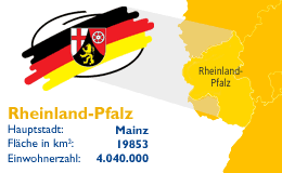 Schulferien Rheinland-Pfalz