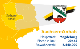 Schulferien Sachsen-Anhalt